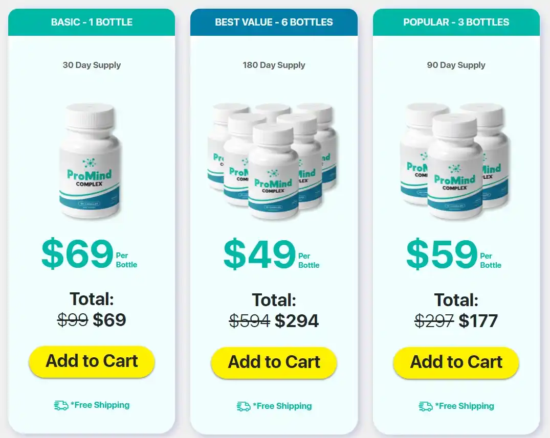 ProMind Complex price